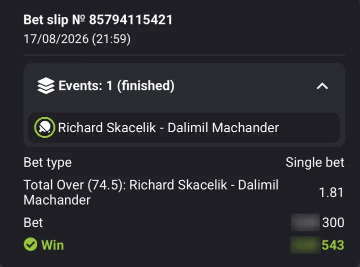 Winning slip: Total Over 74.5 at 1.81, 300 staked, 543 returned